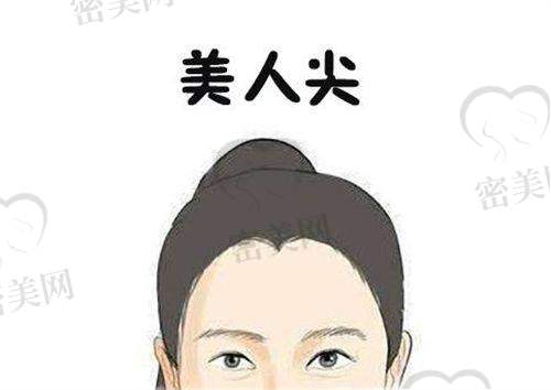 植发堂（广州）