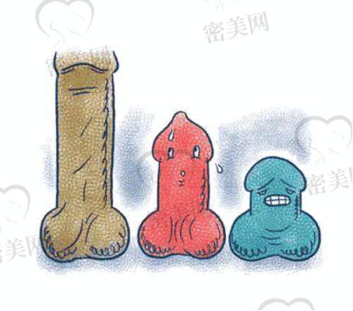 艺星医疗美容医院统一电话与预约方式