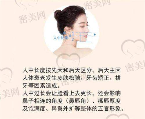深圳素仁医疗美容门诊部：江环环医生擅长小切口+唇部改善联动术