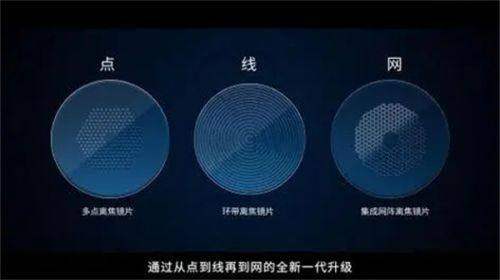 霍敏灼：屈光中 心副主医师，激光手术技术稳准狠
