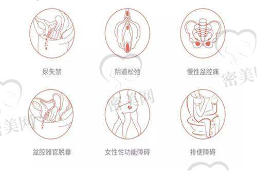 西安艺星医疗美容医院