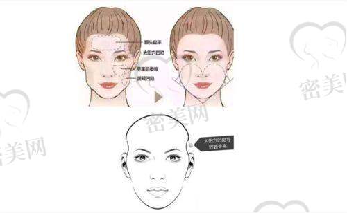 西安晶肤整形美容