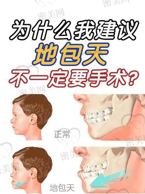 二、比对一下你的情况，看看你在哪一级
