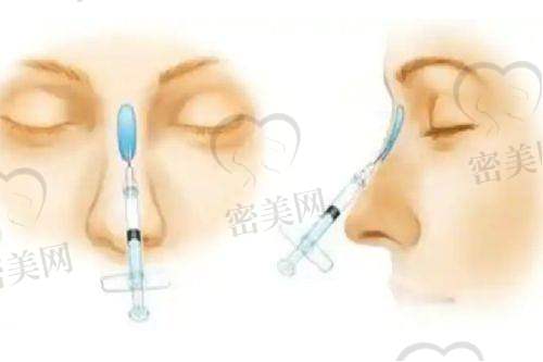 长春美之源医疗美容