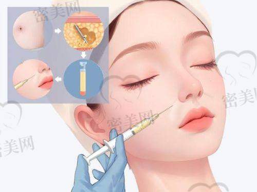 郑州润美玉之光医美