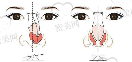 南京贝缇医疗美容诊所