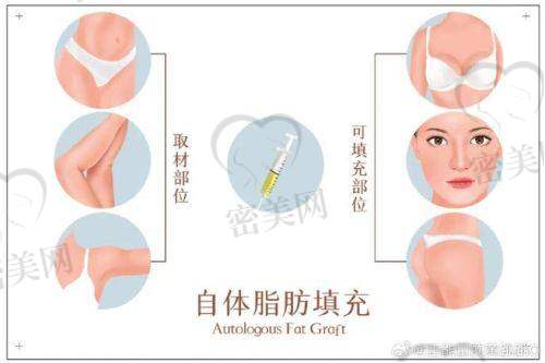 郑州华领医疗美容