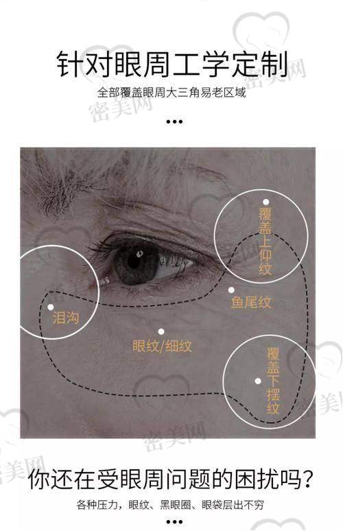 重庆华美紫馨整形医院刘天云：上睑松弛矫正的“口碑收割机”