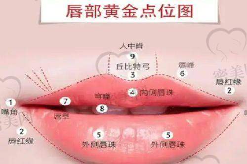 北京雅靓医疗美容医生团队介绍,医生操作值得信赖