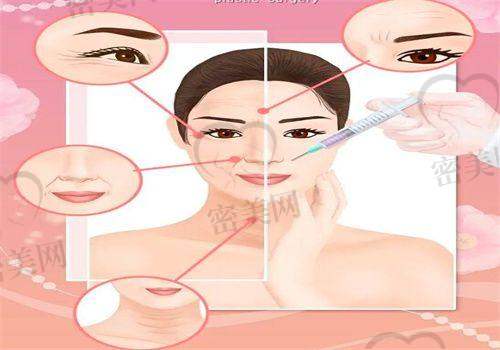 平顶山新华花熙医疗美容诊所营业时间: