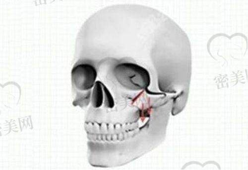 平顶山新华花熙医疗美容诊所怎么样?