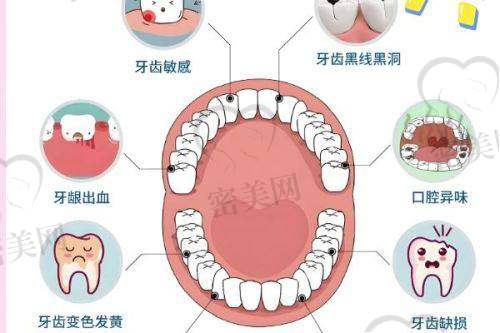 患者选择建议