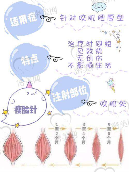 北京联合丽格医疗美容医院