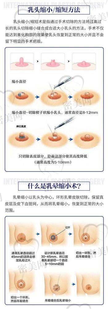 重庆韩玛医学美容门诊部