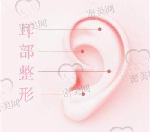 合肥美泽医疗美容的医生团队靠不靠谱?主打的医生是谁?