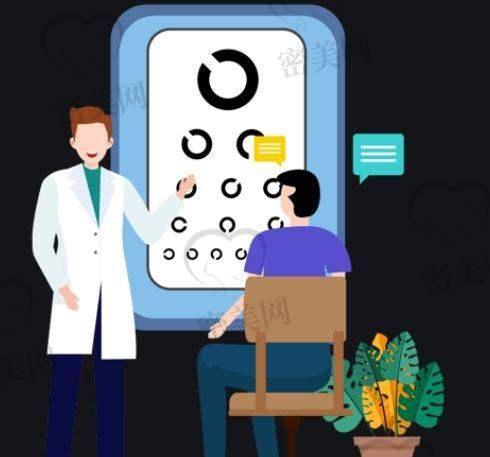 预约挂号常见问题FAQ