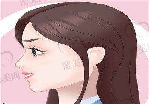 北京中 医 药大学东方医院整形美容科怎么样？