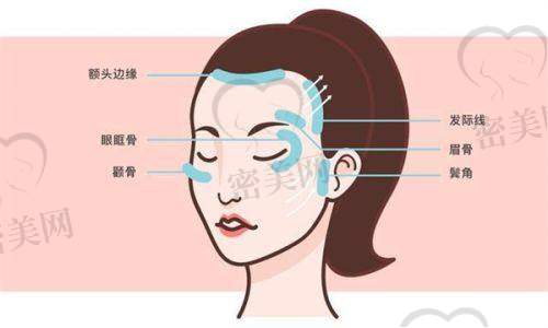 佳木斯悦星医疗美容