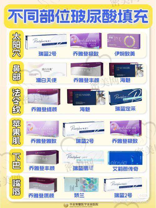 西安交大一附院整形美容科双眼皮价格明细