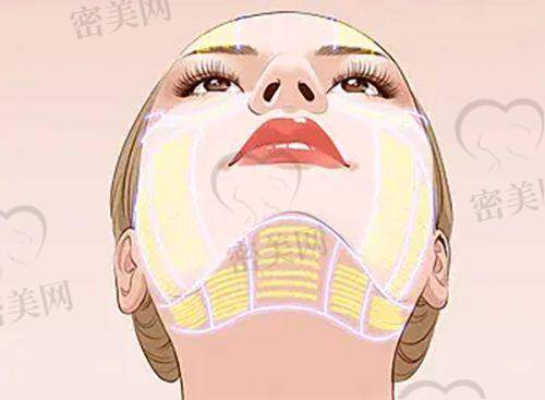 佳木斯紫薇医疗美容门诊