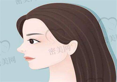 皮肤美容项目