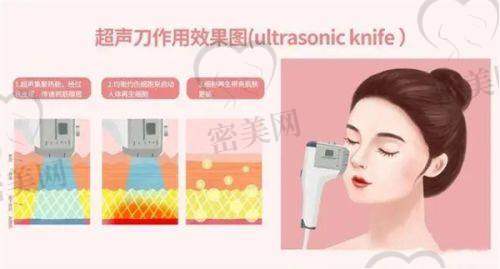 医院其他特色
