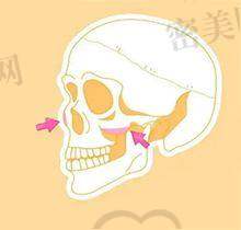 天津市第一中 心医院整形科怎么样？