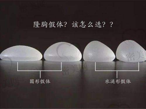 傲诺拉假体为什么在隆胸论坛热度逐年上升？