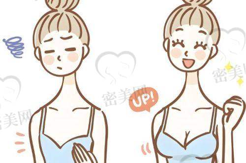 按摩是不是必须得做？