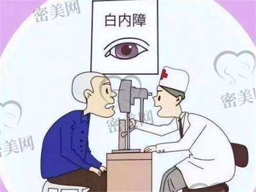 覆盖费用有哪些？术前检查、手术费、人工晶体，全部报销
