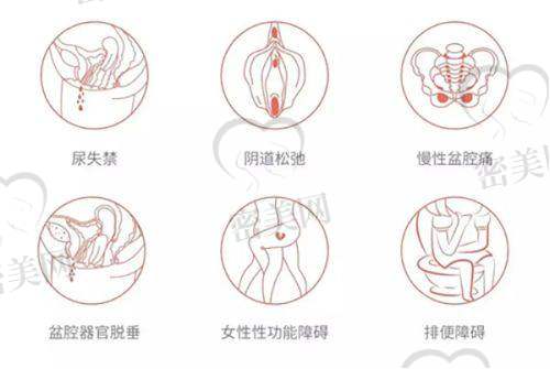 八大处皮肤美容与抗衰项目价格:热玛吉、水光针受欢迎