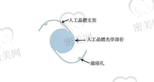 佛山润美医疗整形门诊部