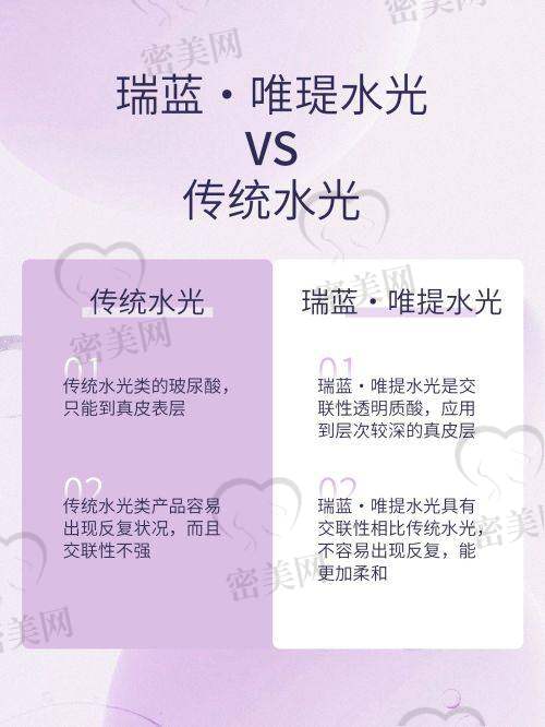 珠海新颜医疗整形美容门诊部