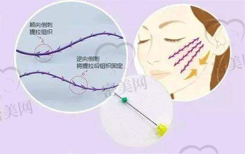 【唐其科医生口碑怎么样？】