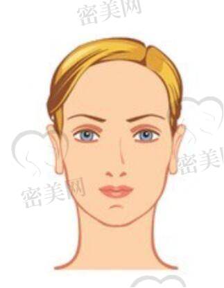 陈费清:屈光近视手术定制化路径设计师