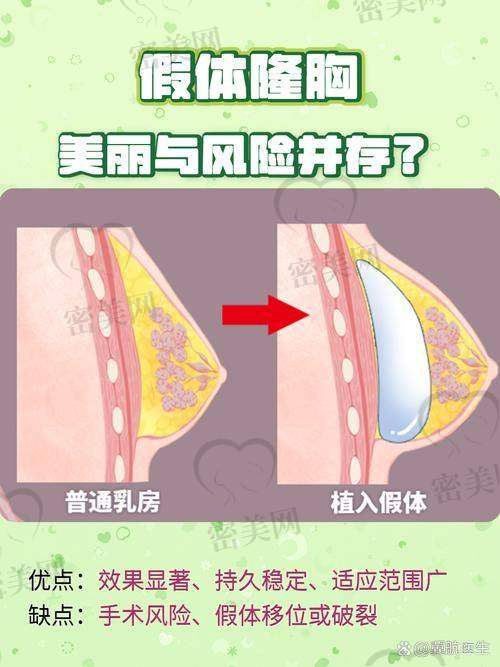 石家庄康蓓妍整形张继伟：医生实力不容小觑！