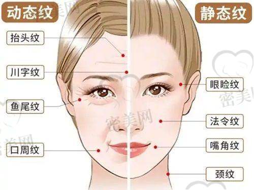 广州艺美整形外科医院