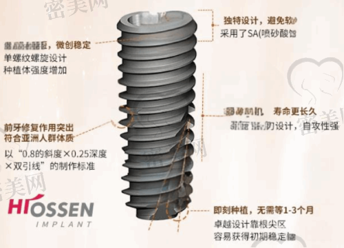 大同精典口腔万达分院价格表: