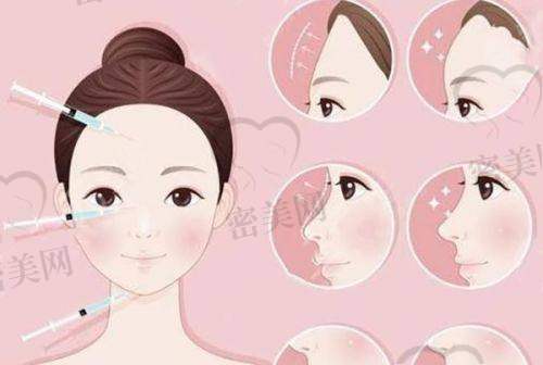 北京画美医院医生团队靠不靠谱？