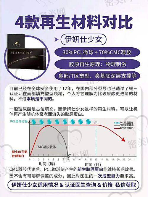 孝感华美医生团队怎么样?这些医生值得重点关注