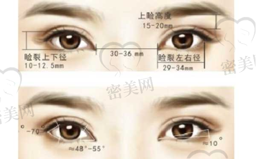 永州铂丽医疗美容门诊部特色项目: