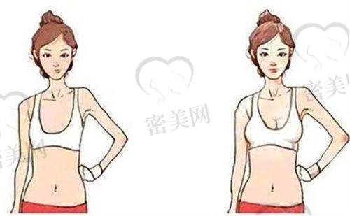 合肥慕辰医疗美容门诊部：融合中医理念的无创塑形