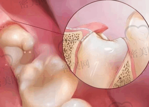 【太原牙卫士口腔万柏林公园门诊部医生团队:】
