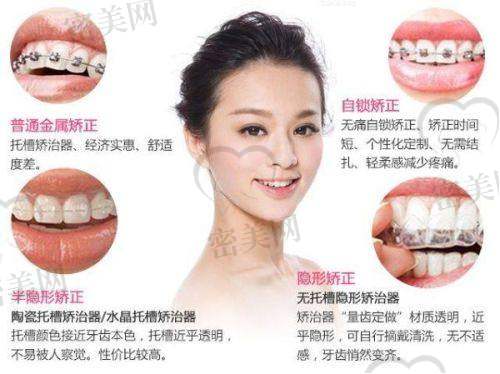 【太原恒伦并州路口腔门诊部医生名单:】