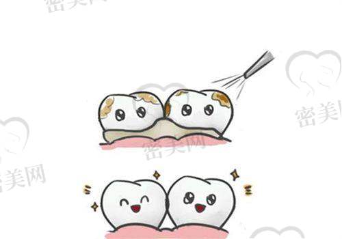 【 太原万柏林华愈口腔门诊部参考价格表:】