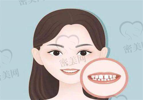 【太原达美联合口腔门诊部特色项目:】