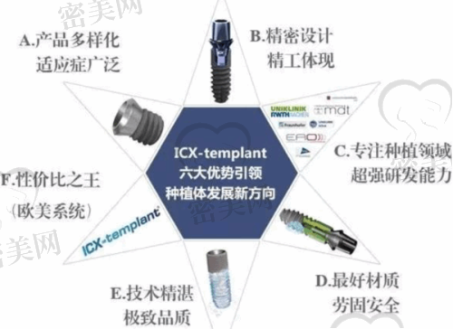 【太原泰康拜博口腔门诊部医生名单:】