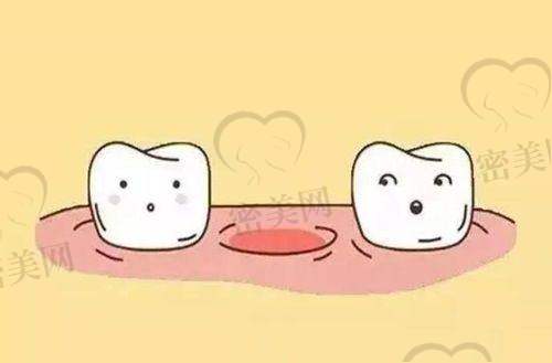 【山西离石张兰荣口腔诊所是正规的吗?】