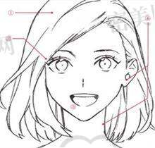 郝立君双眼皮技术怎么样?实力与美感并存的整形名咖
