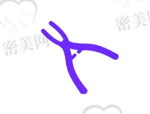 【太原达美联合口腔门诊部核心优势:】